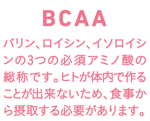 BCAA パリン、ロイシン、イソロイシンの3つの必須アミノ酸の総称です。ヒトが体内で作ることができなため、食事から摂取する必要があります。