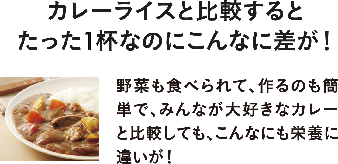 カレーライスと比較するとたった1杯なのにこんなに差が！!野菜も食べられて、作るのも簡単で、みんなが大好きなカレーと比較しても、こんなにも栄養に違いが!