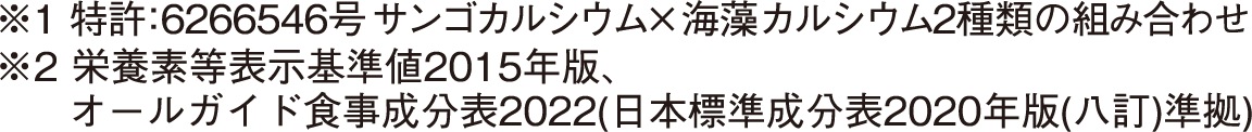 ※1 特許:6266546号 ※2 栄養素等表示基準値2015年版、オールガイド食事成分表2022(日本標準成分表(八訂)準拠)